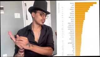 Video 1620618463: interview amateur, behind amateur