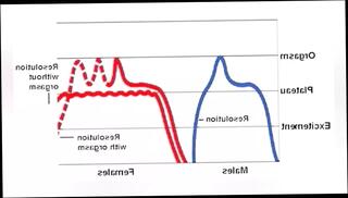 Video 1596159421: dick solo masturbating cumming, cumshot masturbation gay solo, solo masturbation orgasm, solo masturbation handjob, solo masturbation big dick, men solo cum, european solo masturbation, penis solo, solo multiple, mexican solo, muscular solo, latino solo, masturbation erect penis, orgasm ejaculation, women orgasm, orgasm instructions, great orgasm, one orgasm, man orgasm
